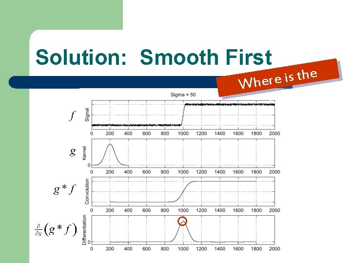 Solution: Smooth First e h t s i e r Whe edge? 