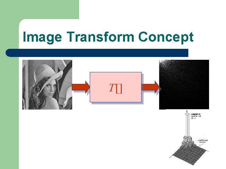 Image Transform Concept T[] 