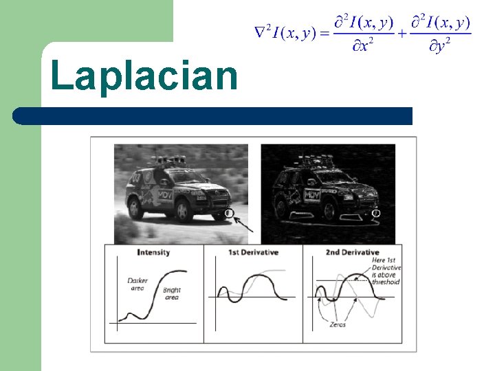 Laplacian 
