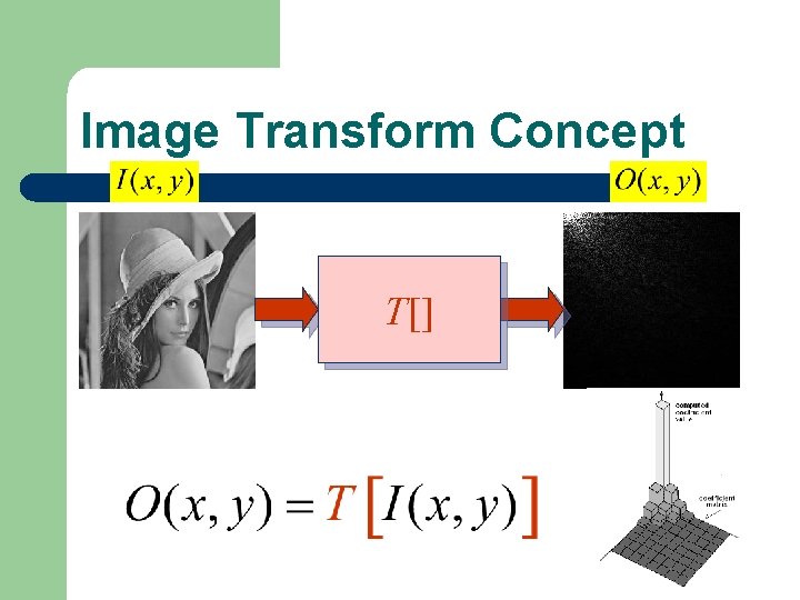 Image Transform Concept T[] 