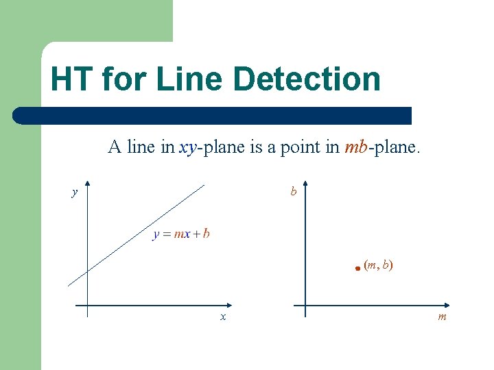 HT for Line Detection A line in xy-plane is a point in mb-plane. y