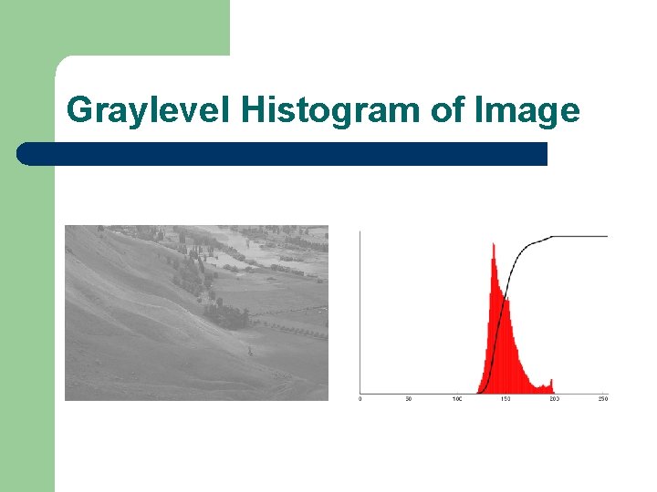 Graylevel Histogram of Image 