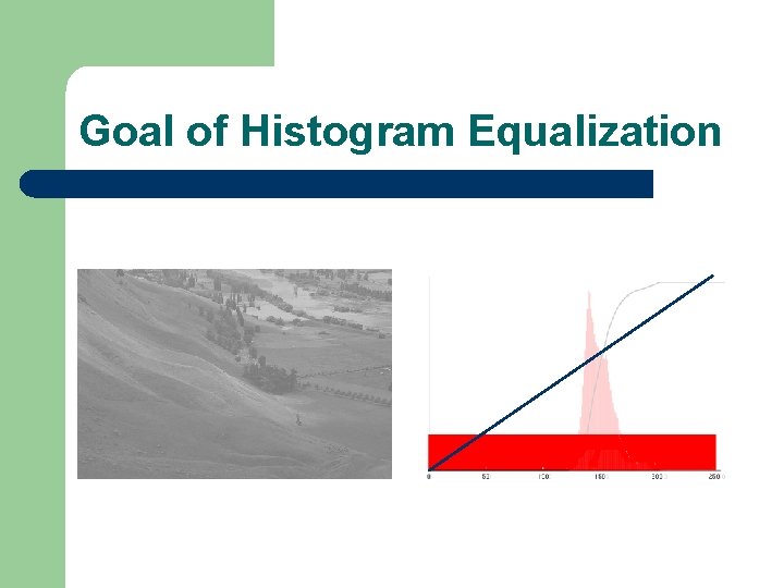 Goal of Histogram Equalization 