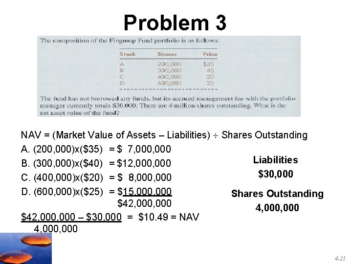 Problem 3 NAV = (Market Value of Assets – Liabilities) Shares Outstanding A. (200,