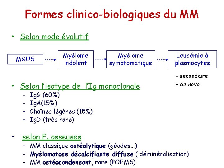 Formes clinico-biologiques du MM • Selon mode évolutif MGUS Myélome indolent Myélome symptomatique •