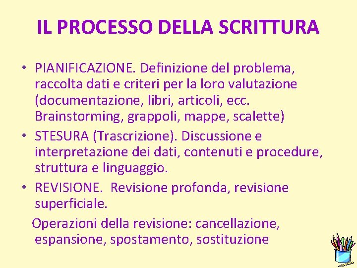 IL PROCESSO DELLA SCRITTURA • PIANIFICAZIONE. Definizione del problema, raccolta dati e criteri per