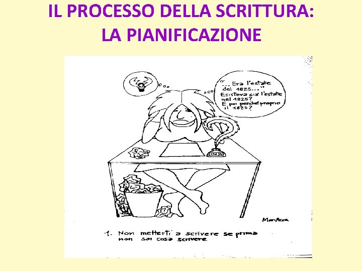 IL PROCESSO DELLA SCRITTURA: LA PIANIFICAZIONE 