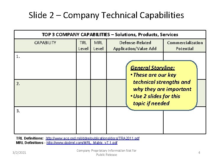 Slide 2 – Company Technical Capabilities TOP 3 COMPANY CAPABILITIES – Solutions, Products, Services