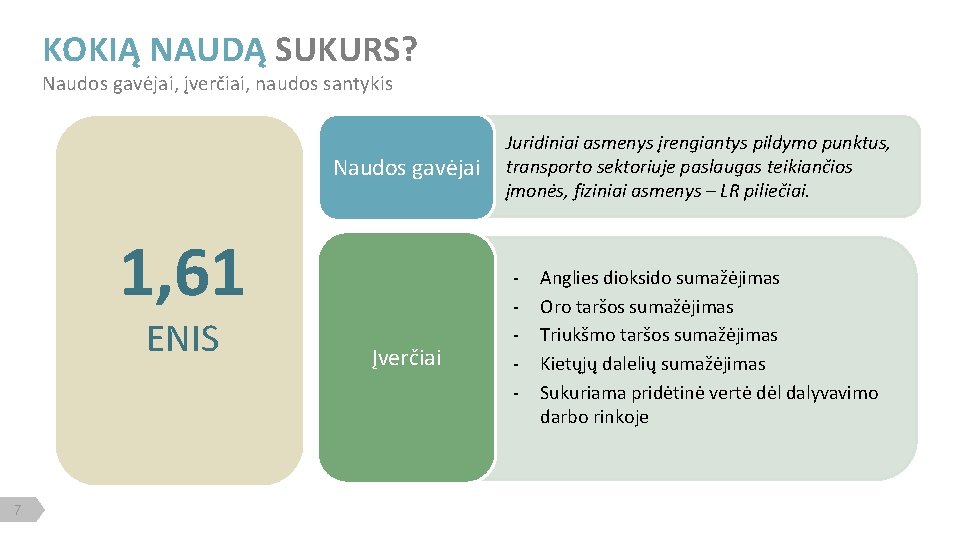 KOKIĄ NAUDĄ SUKURS? Naudos gavėjai, įverčiai, naudos santykis Naudos gavėjai 1, 61 ENIS 7