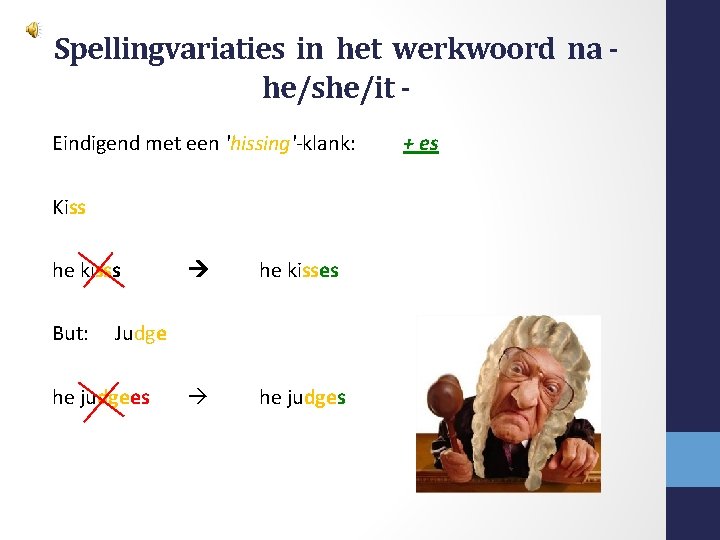 Spellingvariaties in het werkwoord na he/she/it Eindigend met een 'hissing'-klank: Kiss he kisss But: