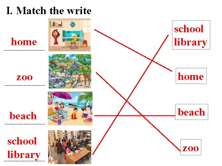 I. Match the write home school library zoo ……………. . home beach …………………………. .