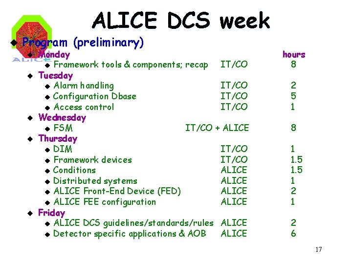 ALICE DCS week u Program (preliminary) u u u Monday u Framework tools &