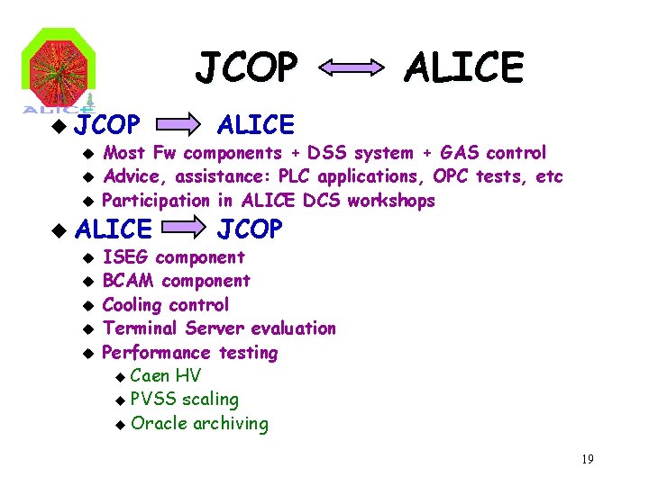 JCOP u u u u ALICE Most Fw components + DSS system + GAS