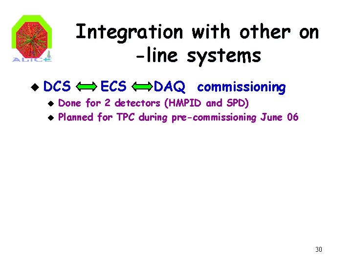 Integration with other on -line systems u DCS u u ECS DAQ commissioning Done