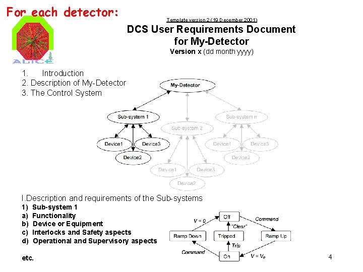 For each detector: Template version 2 (19 December 2001) DCS User Requirements Document for