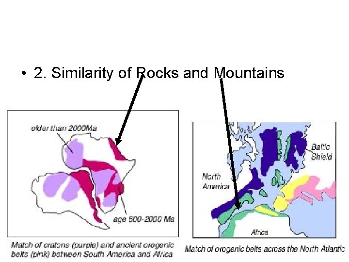  • 2. Similarity of Rocks and Mountains 