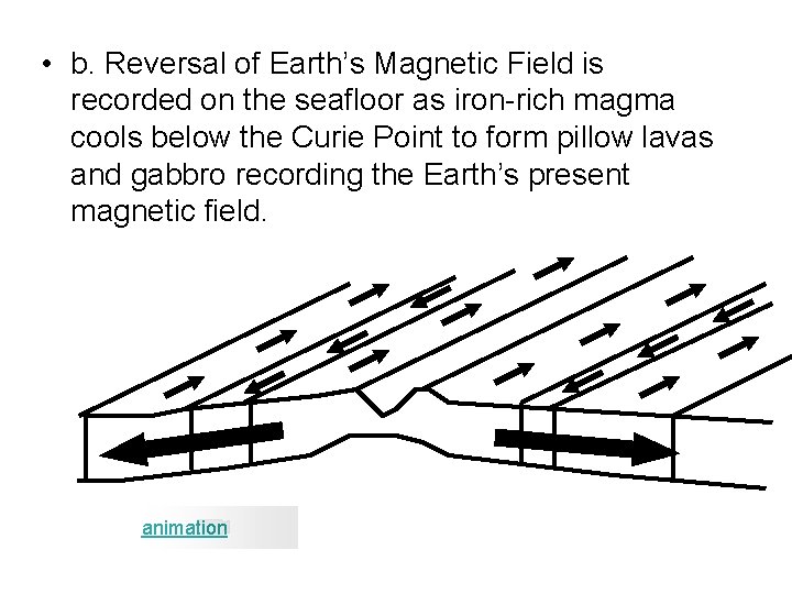  • b. Reversal of Earth’s Magnetic Field is recorded on the seafloor as