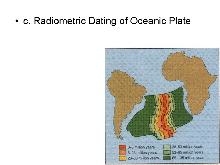  • c. Radiometric Dating of Oceanic Plate 