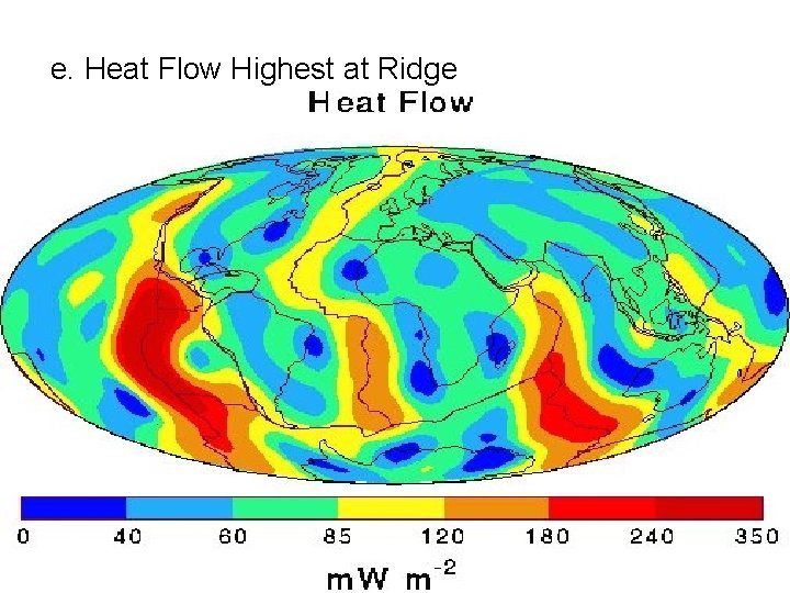 e. Heat Flow Highest at Ridge 
