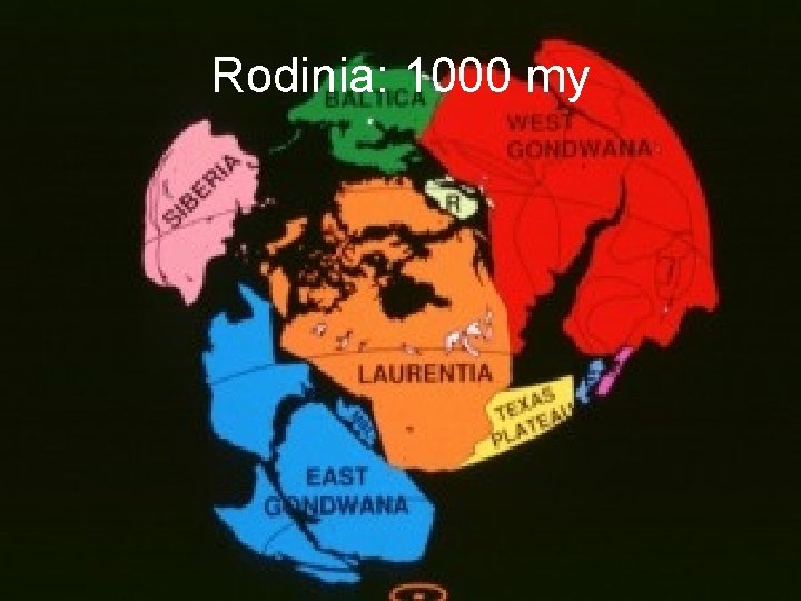 Rodinia: 1000 my 