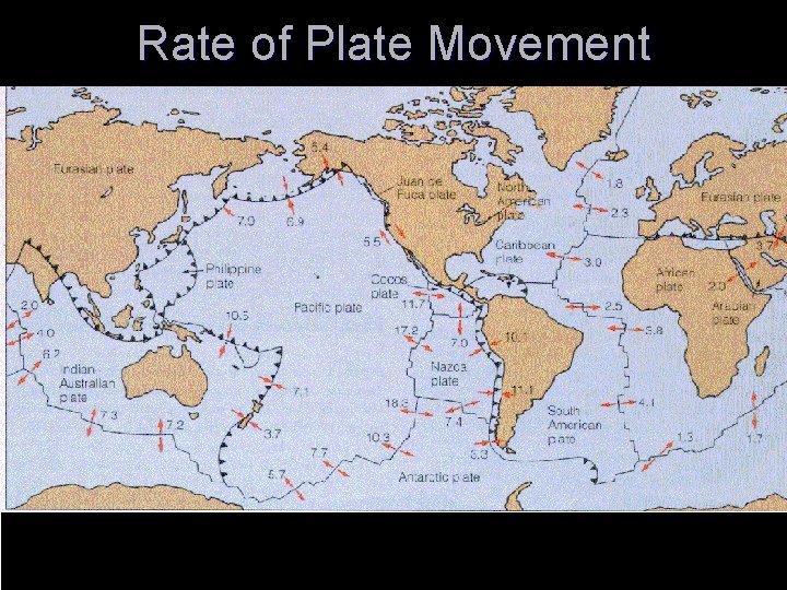 Rate of Plate Movement 