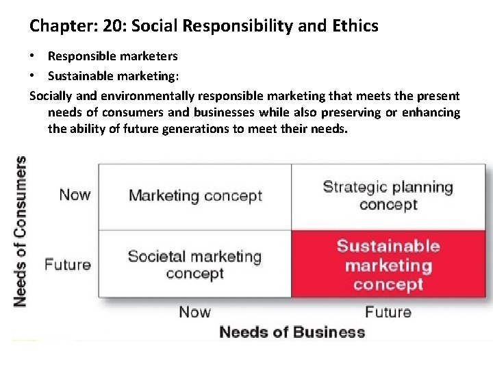 Chapter: 20: Social Responsibility and Ethics • Responsible marketers • Sustainable marketing: Socially and