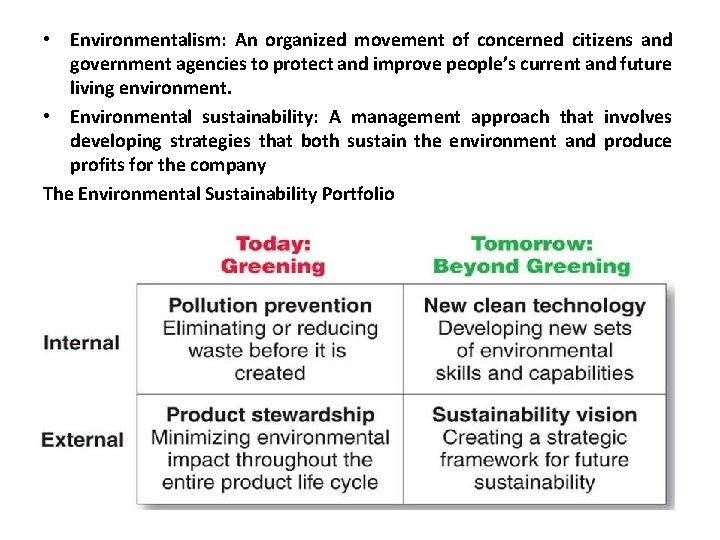  • Environmentalism: An organized movement of concerned citizens and government agencies to protect