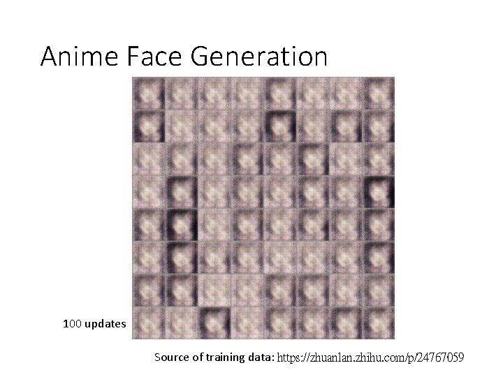 Anime Face Generation 100 updates Source of training data: https: //zhuanlan. zhihu. com/p/24767059 