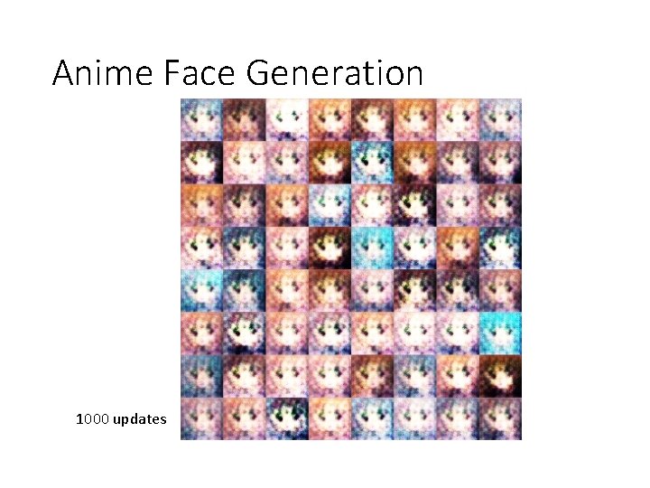 Anime Face Generation 1000 updates 