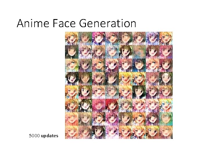 Anime Face Generation 5000 updates 