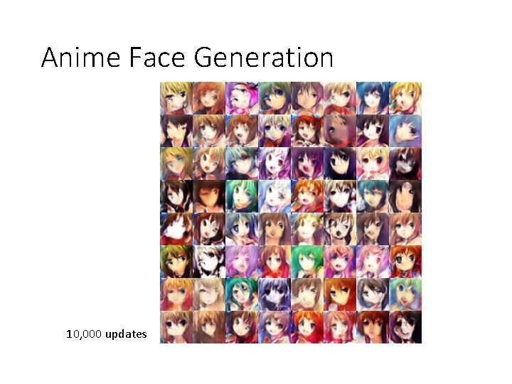 Anime Face Generation 10, 000 updates 