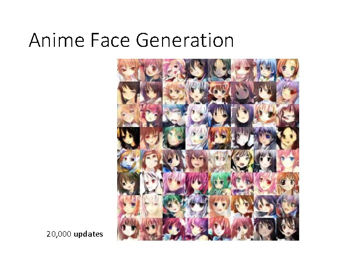 Anime Face Generation 20, 000 updates 