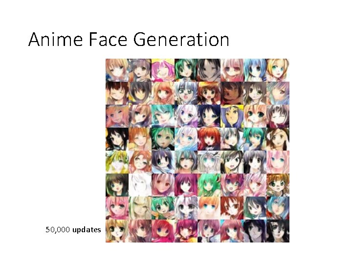 Anime Face Generation 50, 000 updates 