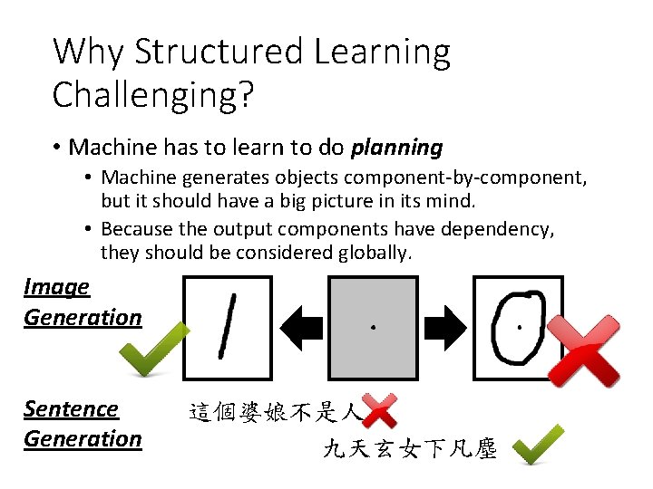 Why Structured Learning Challenging? • Machine has to learn to do planning • Machine