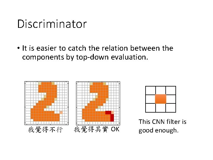 Discriminator • It is easier to catch the relation between the components by top-down