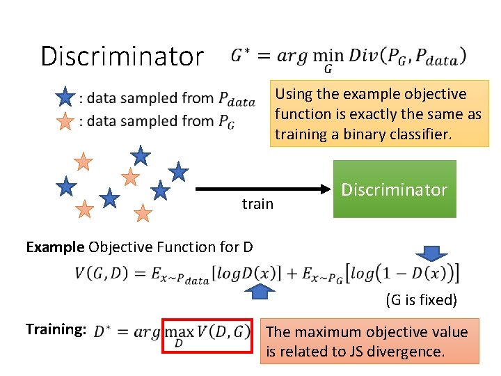 Discriminator Using the example objective function is exactly the same as training a binary