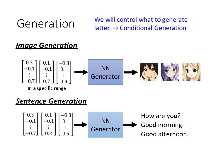 Generation Image Generation NN Generator In a specific range Sentence Generation NN Generator How