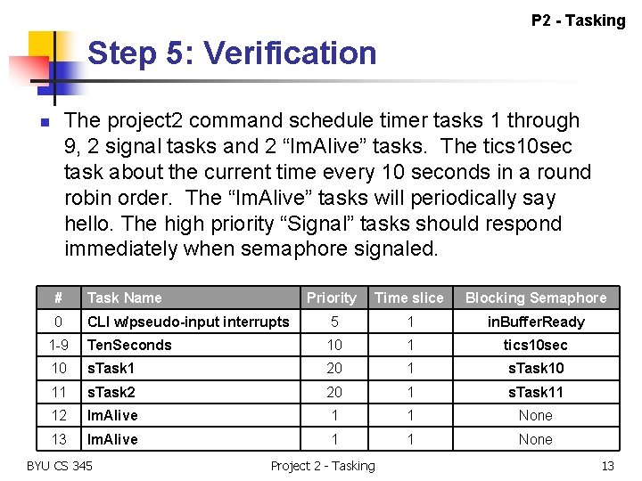 P 2 - Tasking Step 5: Verification The project 2 command schedule timer tasks