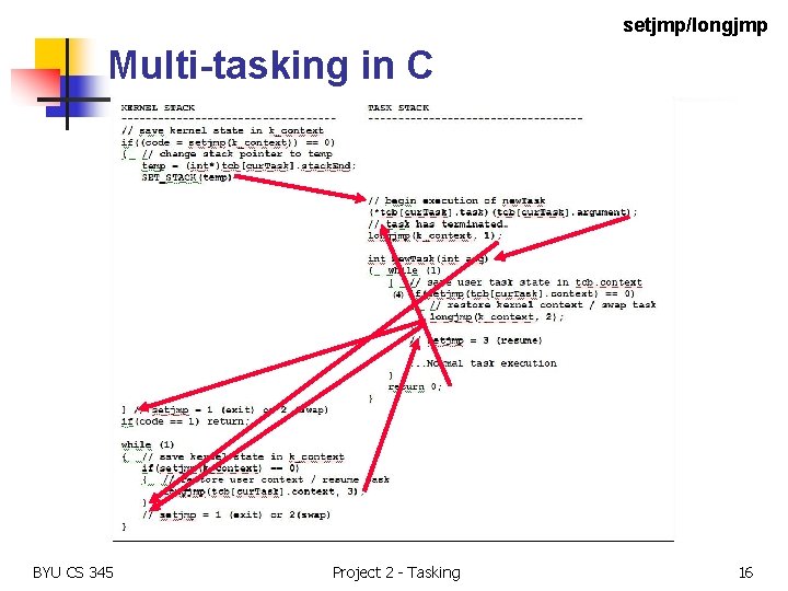 setjmp/longjmp Multi-tasking in C BYU CS 345 Project 2 - Tasking 16 