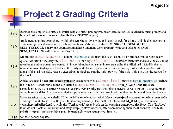 Project 2 Grading Criteria BYU CS 345 Project 2 - Tasking 22 