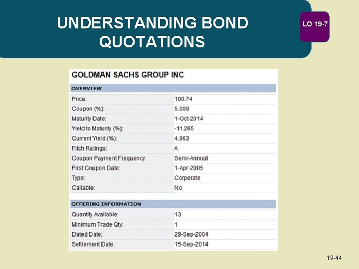 UNDERSTANDING BOND QUOTATIONS LO 19 -7 19 -44 