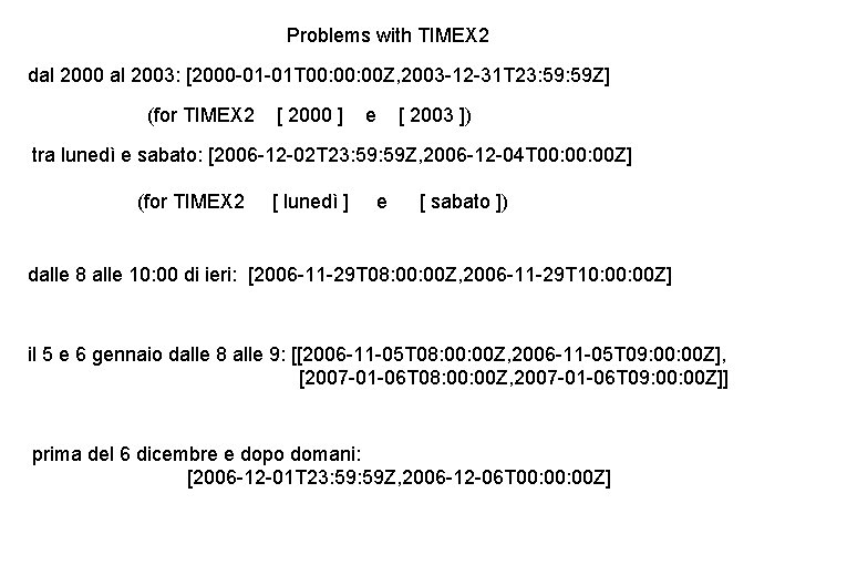 Problems with TIMEX 2 dal 2000 al 2003: [2000 -01 -01 T 00: 00