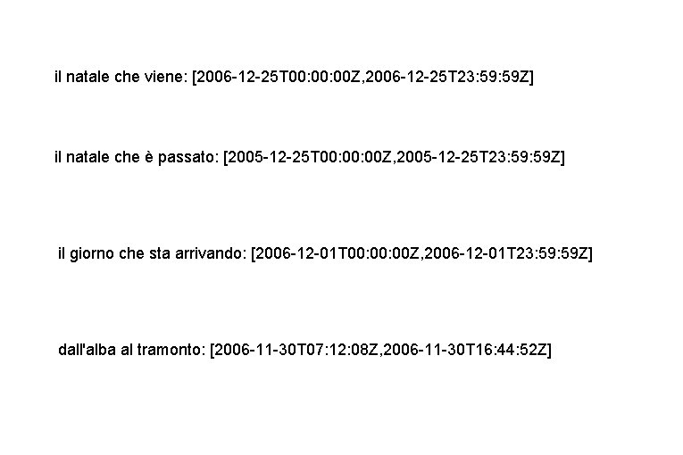 il natale che viene: [2006 -12 -25 T 00: 00 Z, 2006 -12 -25