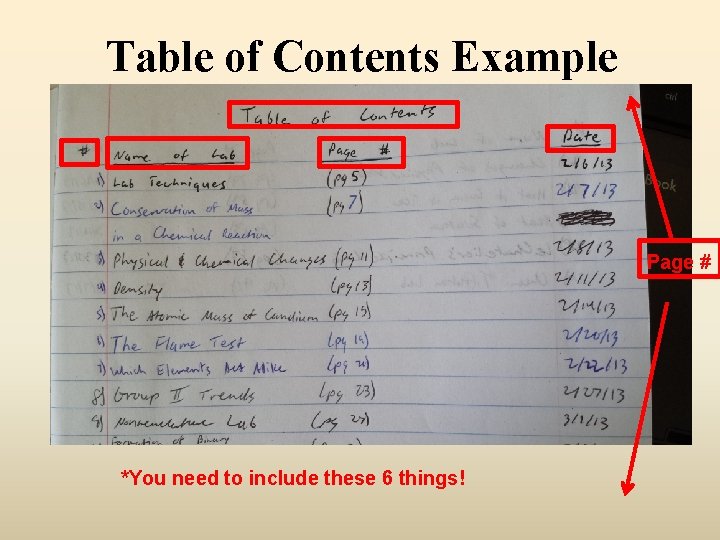 Table of Contents Example Page # *You need to include these 6 things! 