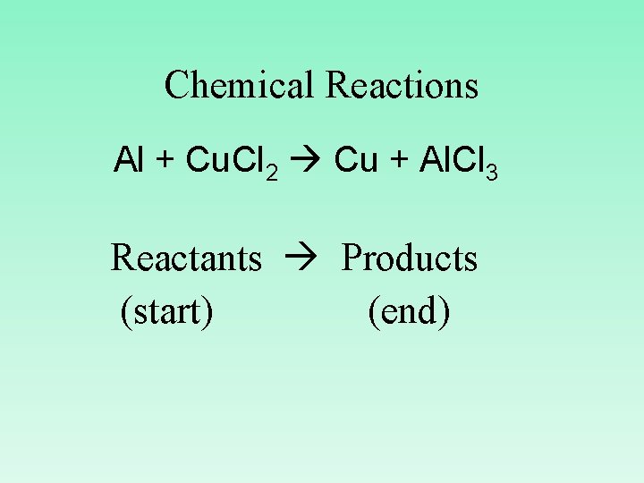 Chemical Reactions Al + Cu. Cl 2 Cu + Al. Cl 3 Reactants Products