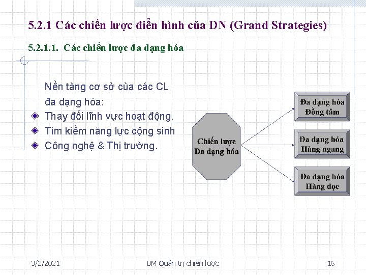 5. 2. 1 Các chiến lược điển hình của DN (Grand Strategies) 5. 2.