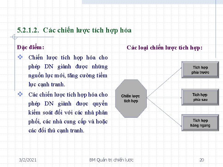 5. 2. 1. 2. Các chiến lược tích hợp hóa Đặc điểm: Các loại