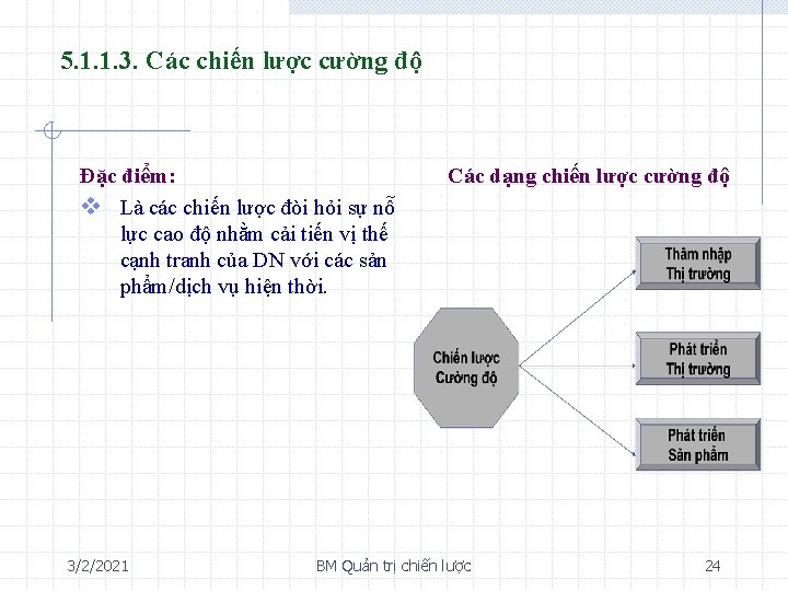 5. 1. 1. 3. Các chiến lược cường độ Đặc điểm: v Là các