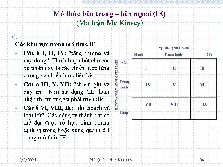 Mô thức bên trong – bên ngoài (IE) (Ma trận Mc Kinsey) Các khu