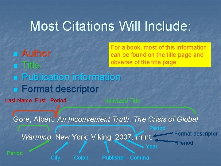 Most Citations Will Include: n n For a book, most of this information can
